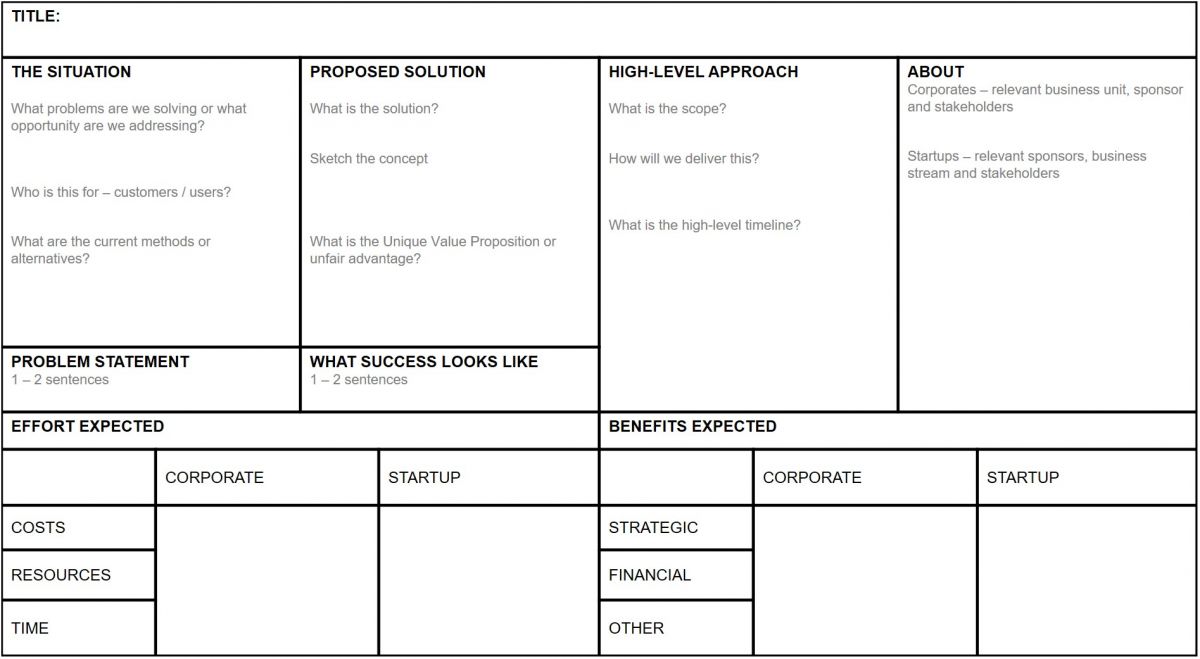 Stages of Engaging: Dating - NZ Playbook